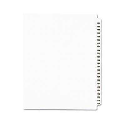 View larger image of Preprinted Legal Exhibit Side Tab Index Dividers, Avery Style, 25-Tab, 151 to 175, 11 x 8.5, White, 1 Set, (1336)