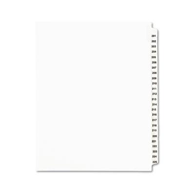 View larger image of Preprinted Legal Exhibit Side Tab Index Dividers, Avery Style, 25-Tab, 201 to 225, 11 x 8.5, White, 1 Set, (1338)